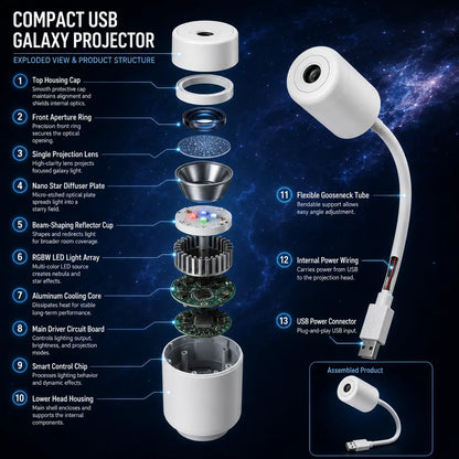 upsell Celsiora® Night Light Projector - Smart Holographic Star Projector