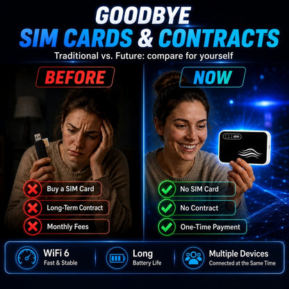👉👉 50% OFF 📶 Stay connected anywhere – pocket-sized WiFi for travel, work & everyday life.