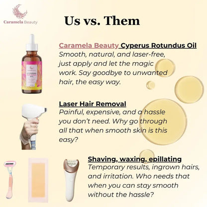 Celsiora®🥳60% OFF | Today Only!🥳💕Caramela Beauty Cyperus Rotundus Oil for Natural Hair Reduction