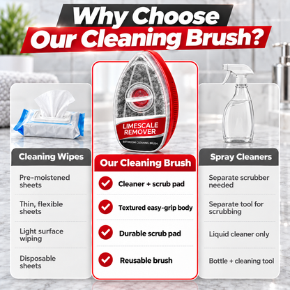 🛁 Buy 2 Get 1 Free 🏆🏆Bathroom Cleaning Brush – Built-In Cleaner Dispenser | Effortless Soap Scum & Limescale Removal for Shower Glass, Tiles & Sinks ✨