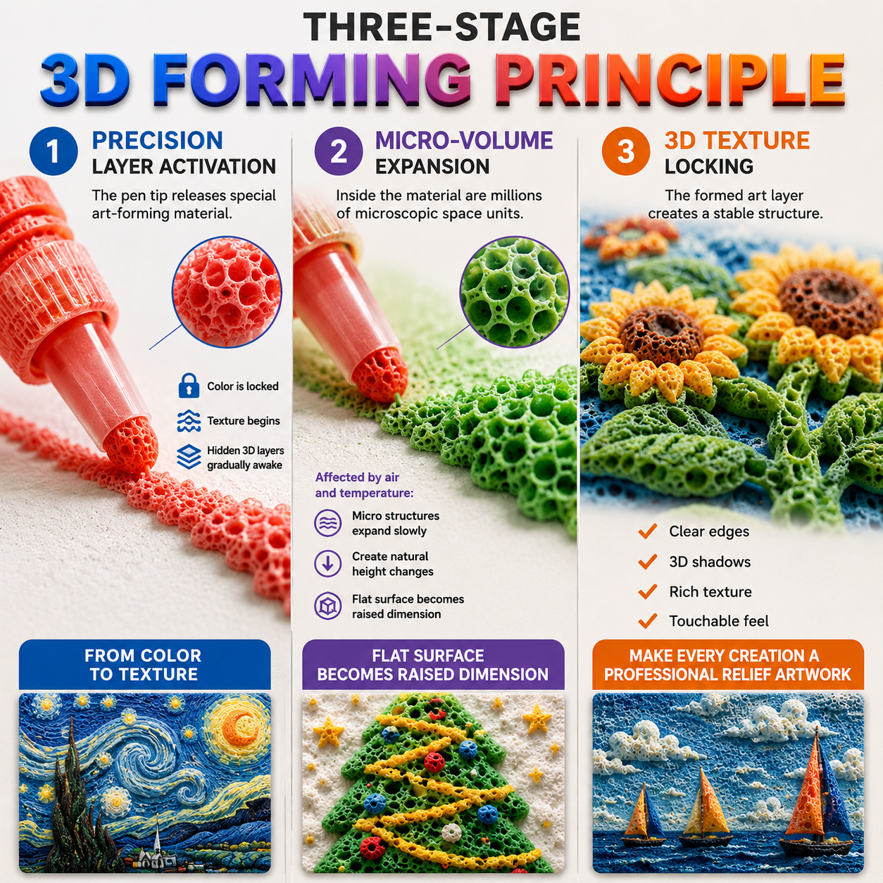 🌟Save 50% by ordering today丨IEY® 3D Relief Art Pen – Turn Flat Drawings Into Touchable 3D Art🪄