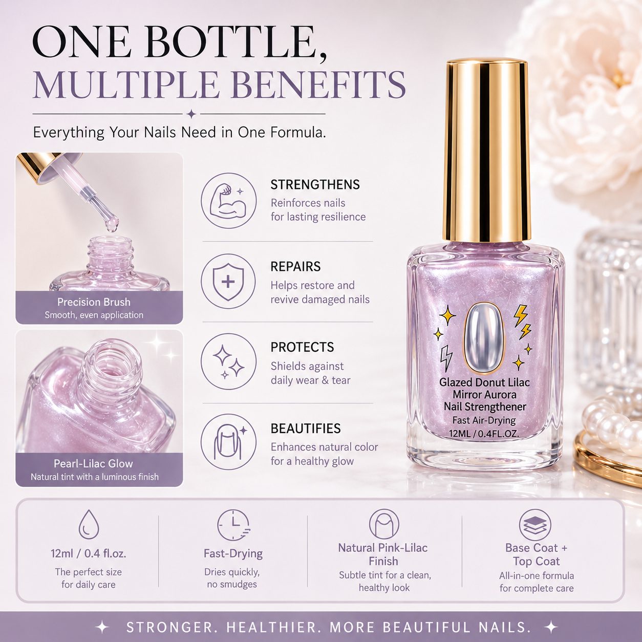 💅 40% OFF !! ⏰ Lilac Glossy Nail Strengthener – Strengthen Weak Nails & Restore Natural Shine