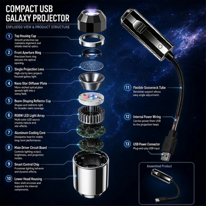 Celsiora® 🥳✨ Plug-and-Play HD Galaxy & Ocean Projector Night Light🌌🥳50,000+ Happy Users