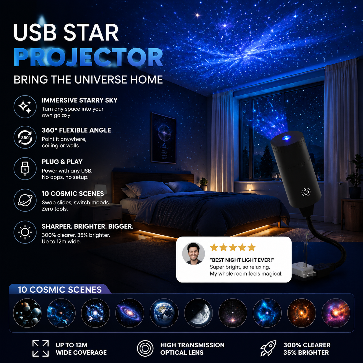 Celsiora®🥳Plug-and-Play HD Galaxy & Ocean Projector Night Light🥳50,000+ Happy Users