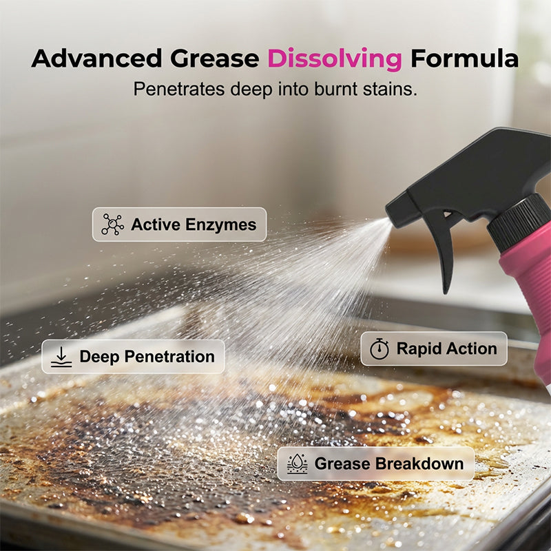 🔥Fast-Acting Heavy-Duty Grill Degreaser Spray 💪 Sparkling Clean ✨