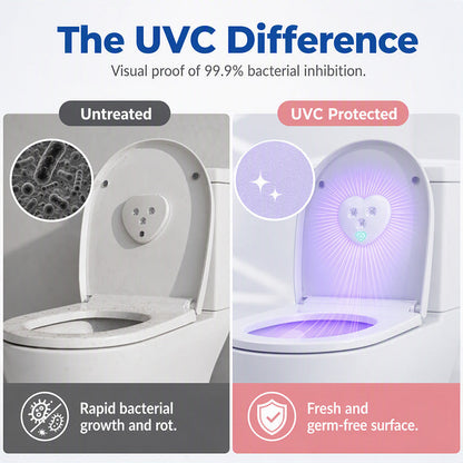 Smart UV-C Toilet Disinfection Lamp｜UV disinfection, odour removal and hygienic cleanliness for toilets and bathrooms