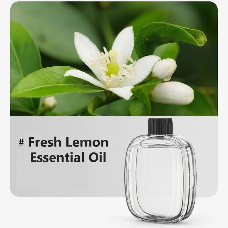 🥇Hot Sale - 49% OFF🥇Automatic Fragrance Spray for Home