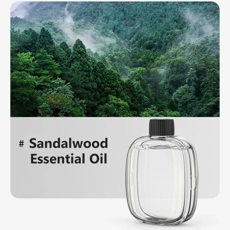 🥇Hot Sale - 49% OFF🥇Automatic Fragrance Spray for Home