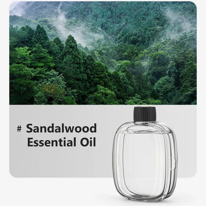 🥇Hot Sale - 49% OFF🥇Automatic Fragrance Spray for Home