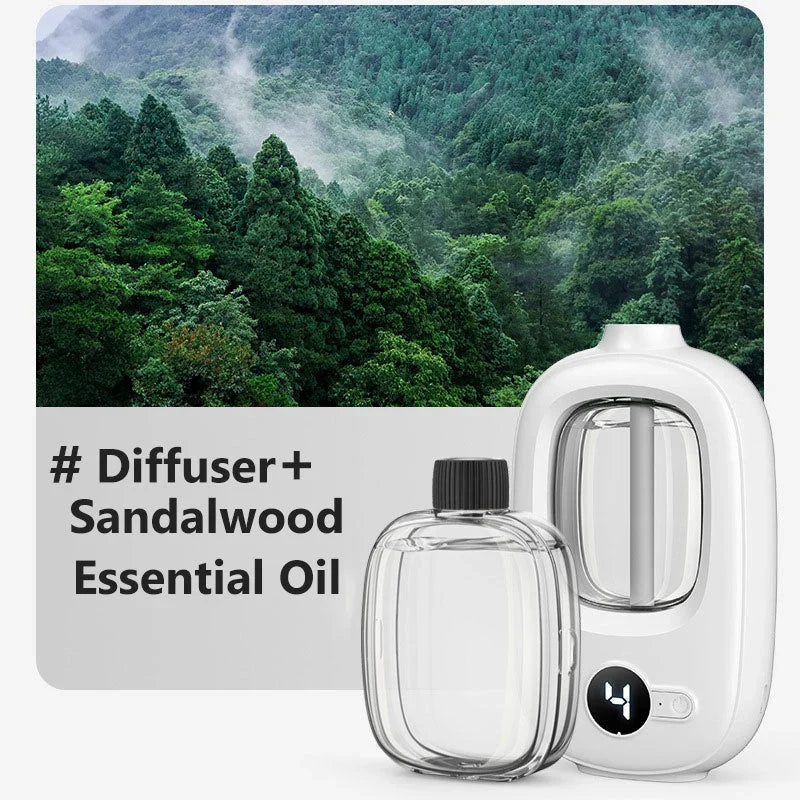🥇Hot Sale - 49% OFF🥇Automatic Fragrance Spray for Home