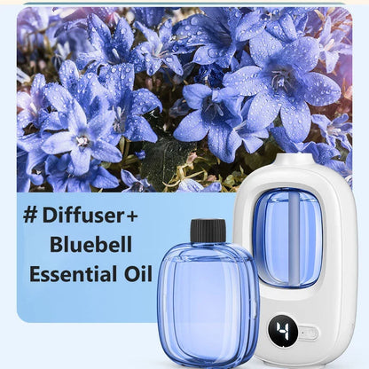 🥇Hot Sale - 49% OFF🥇Automatic Fragrance Spray for Home