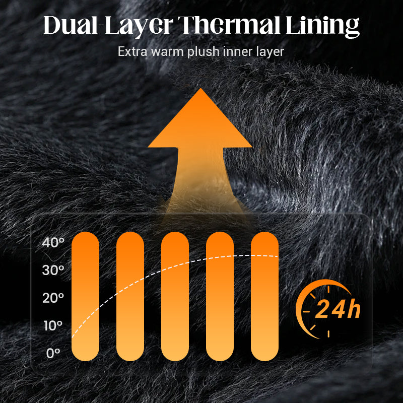 🎉Limited‑Time 50% OFF ❄️ Thermal Balaclava Face Mask | Wind‑Proof Winter Hood for Skiing, Cycling & Hiking