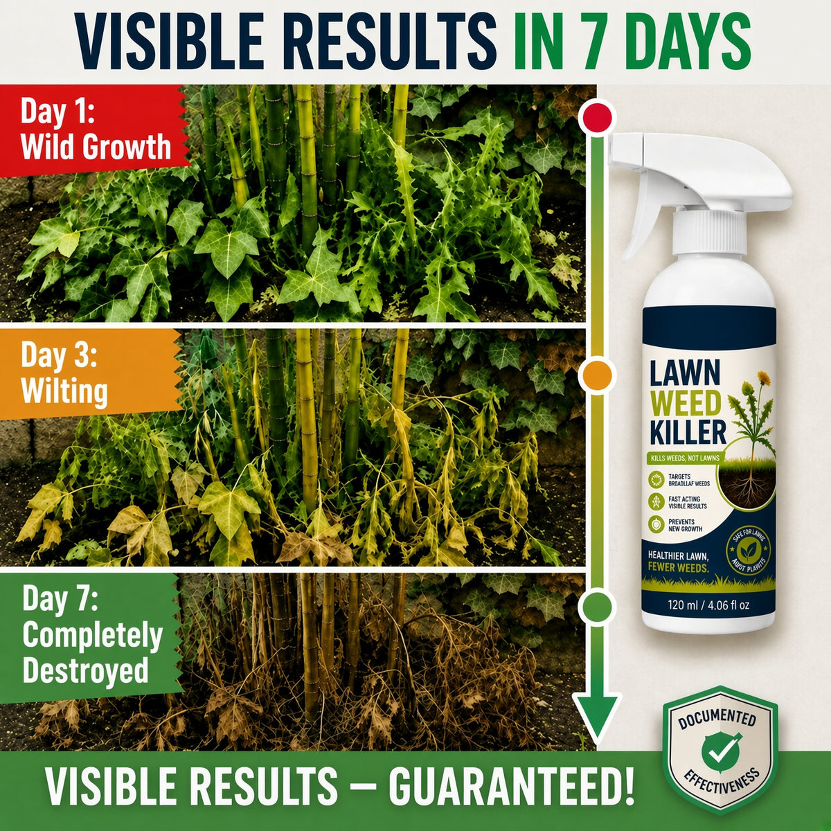 🏆Special Price: Only £17.99!!!⚡ Easy Stress‑Free Weeding | For Gardens, Paths & Patios 🌿 Helps Suppress Weed Growth